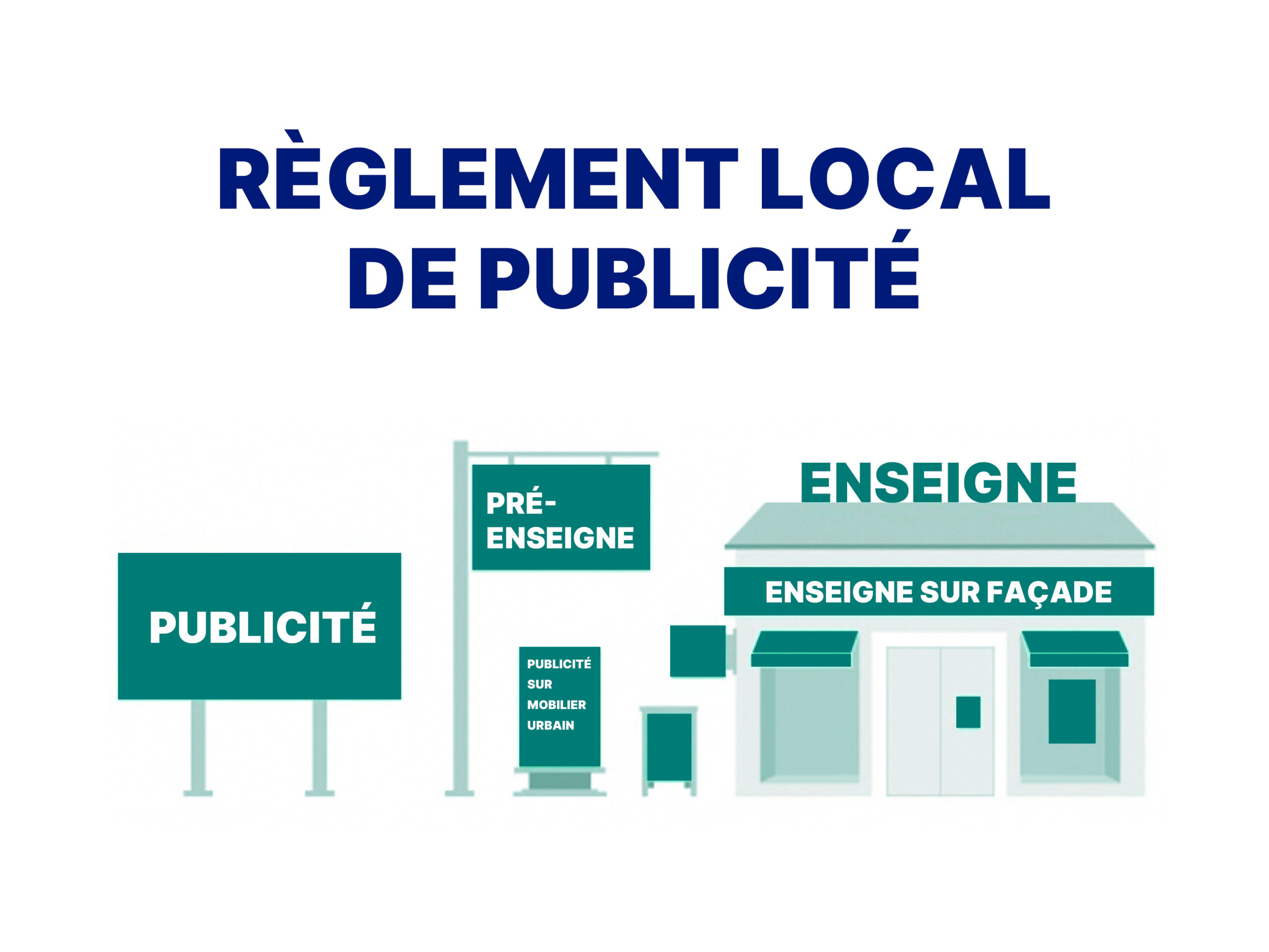 ACTU règlement local de publicité