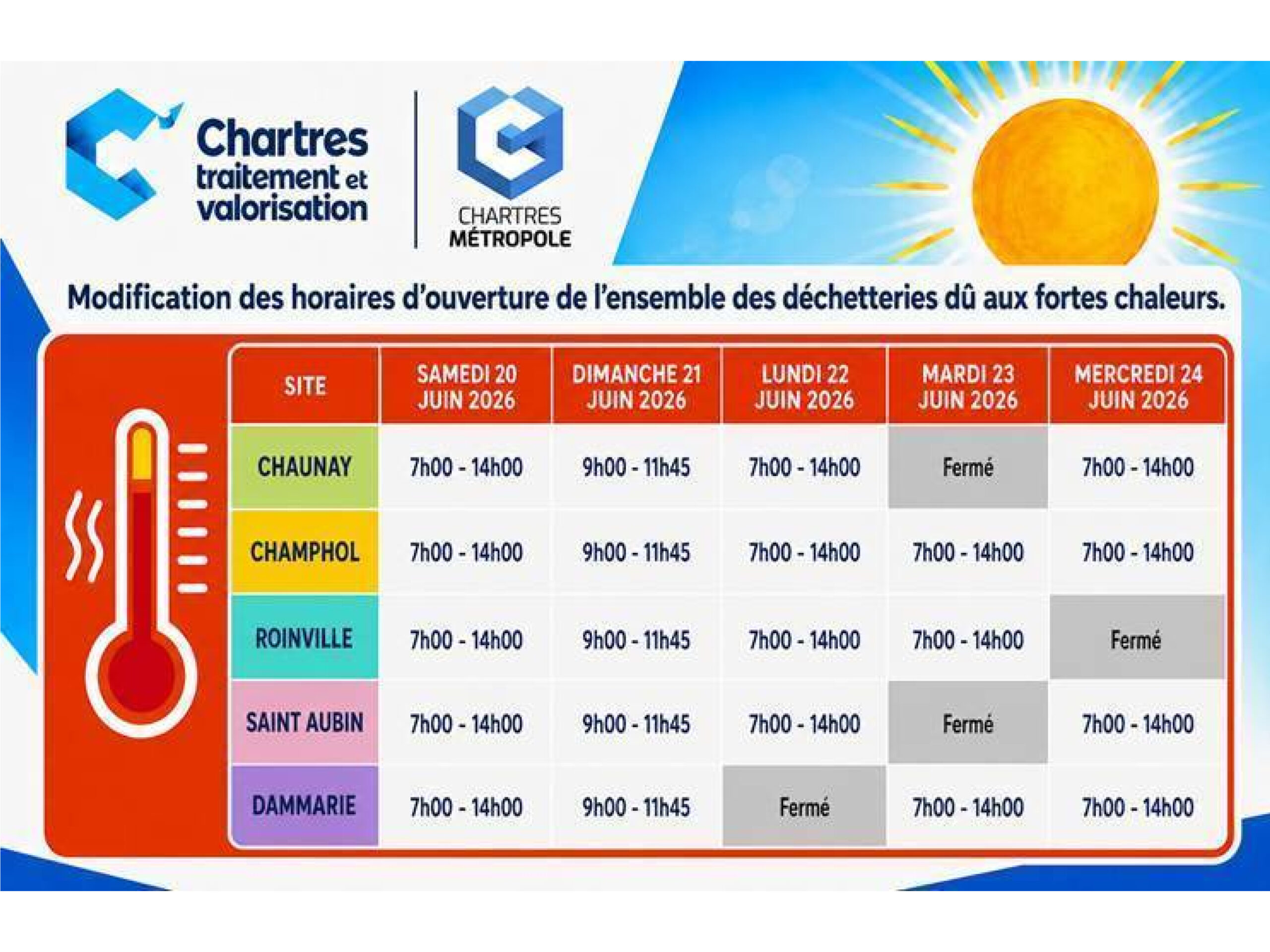 ACTU Planning déchetteries