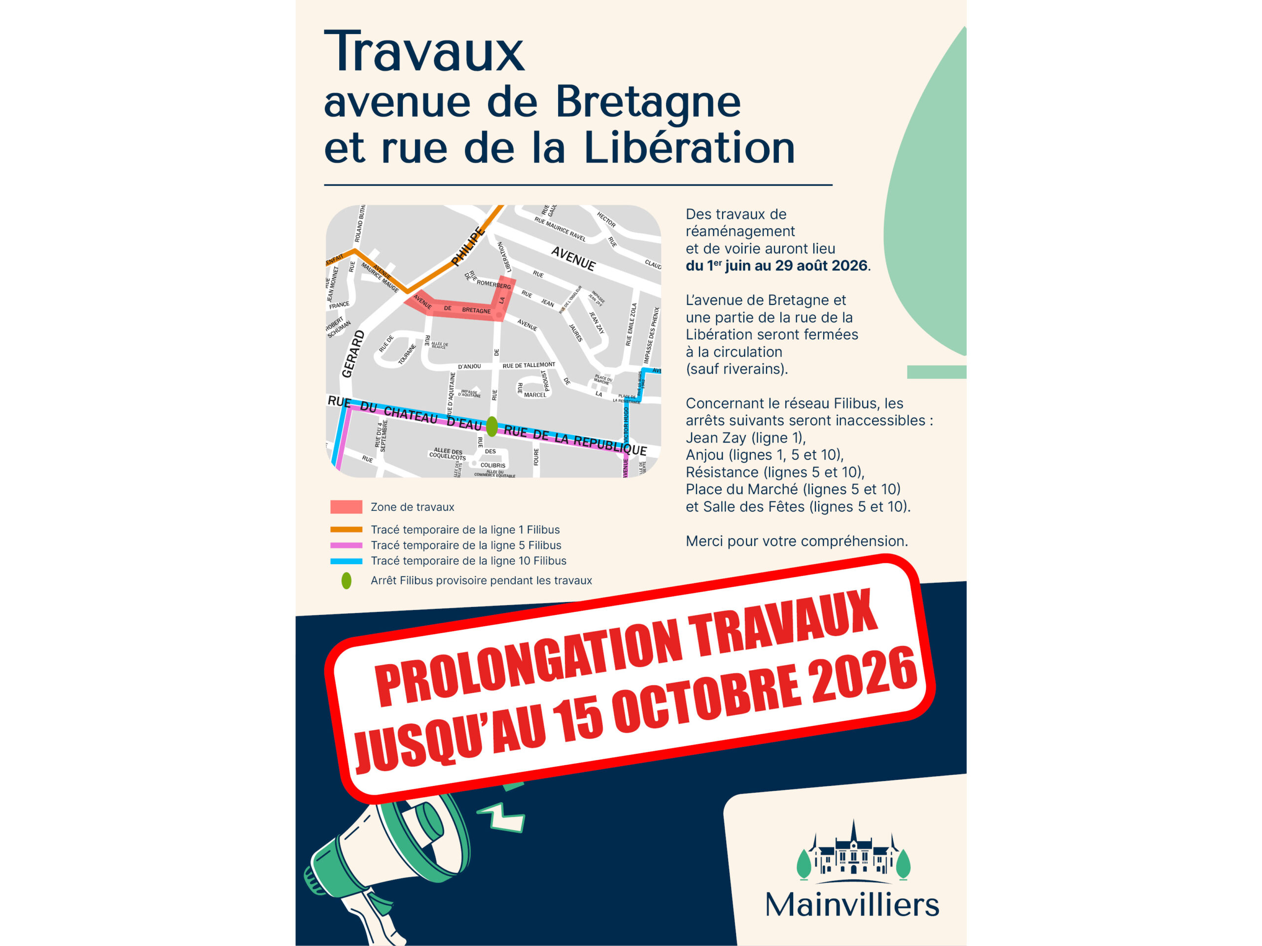 ACTU Prolongation travaux